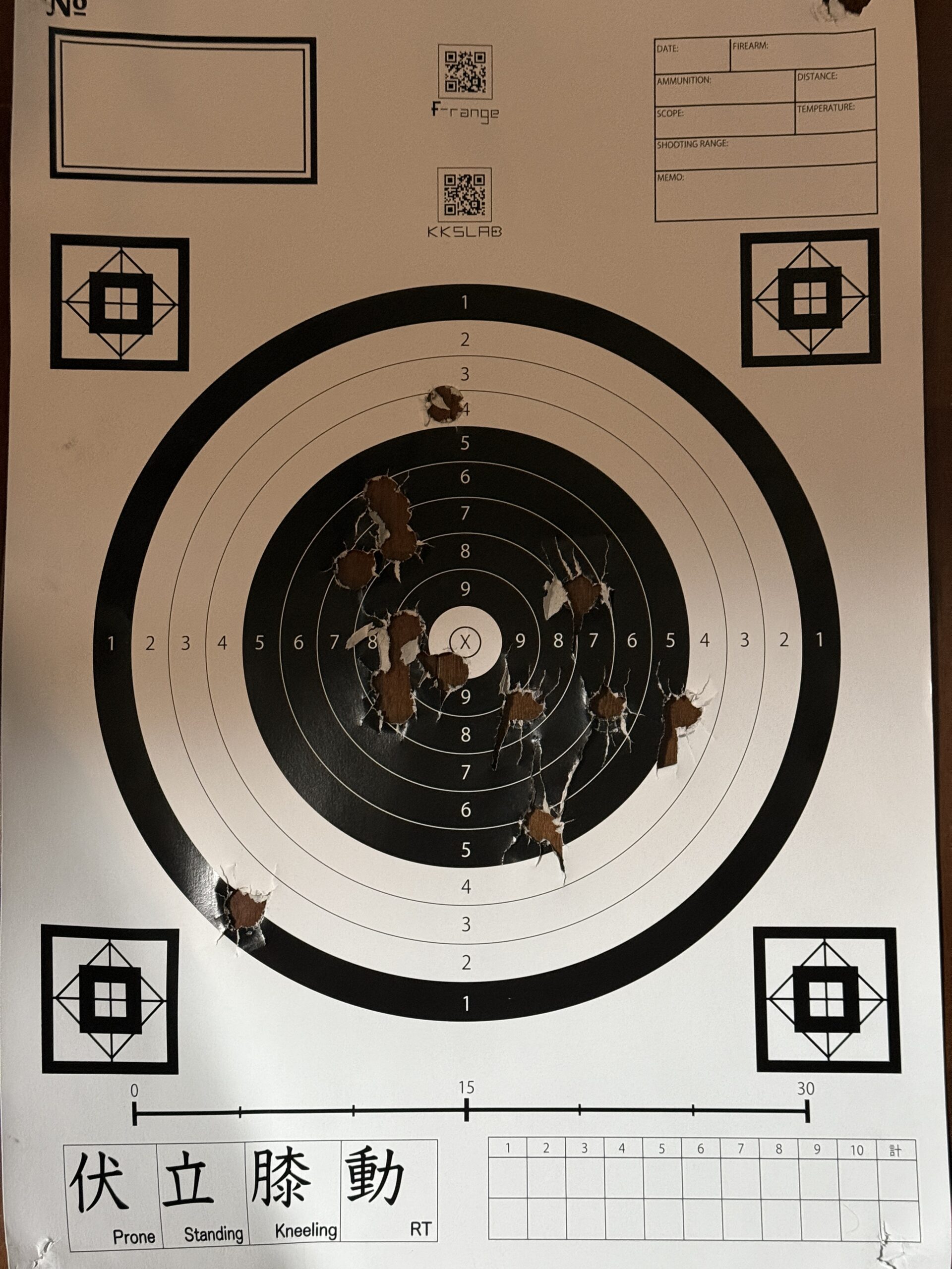 モスバーグ500のリブリブ銃身で撃った的